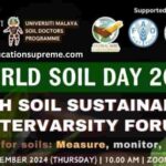 invited to the Youth Soil Sustainability Intervarsity Forum